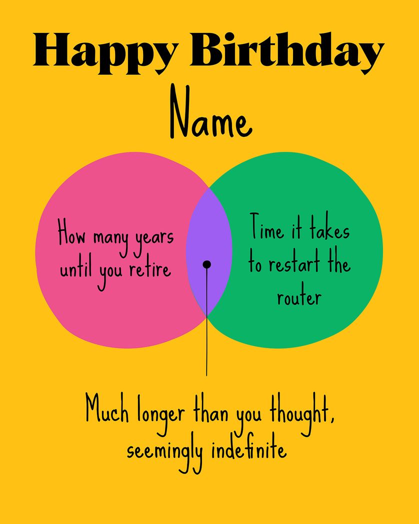 Card design "Venn Birthday"