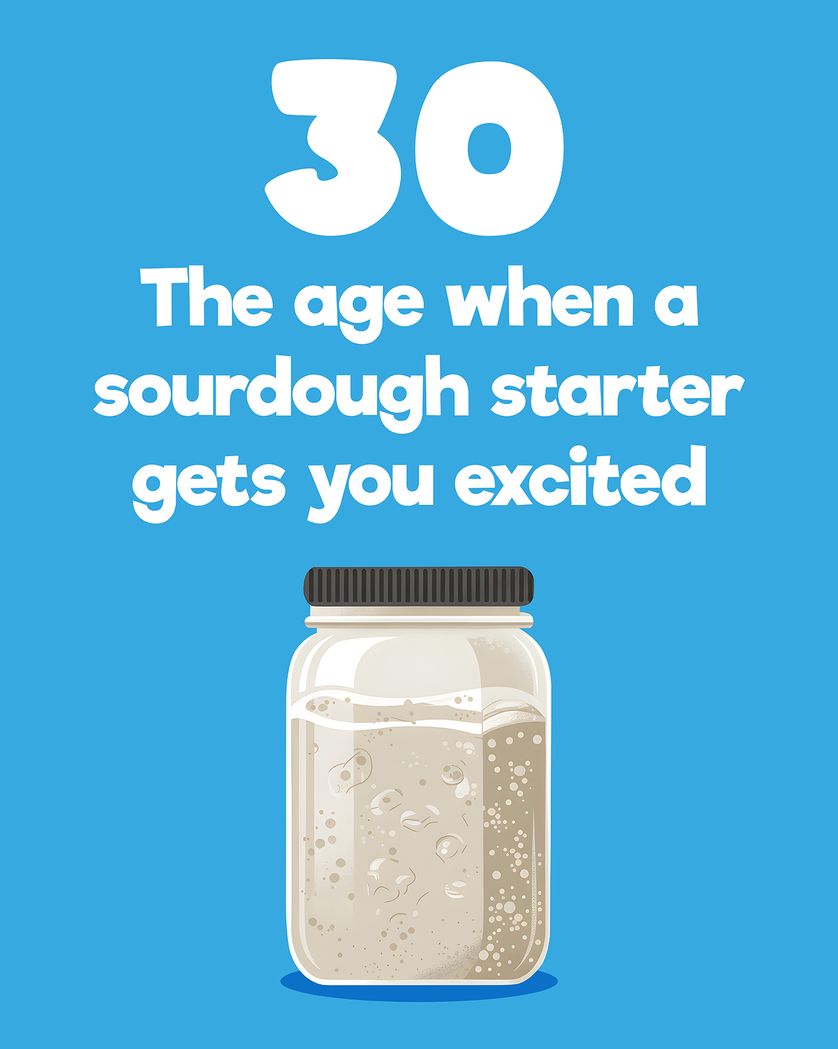 Card design "Sourdough 30 - group milestone birthday ecard"