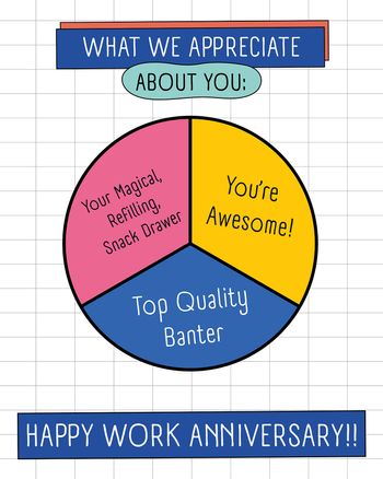 Use Pie-chart of appreciation - group anniversary ecard