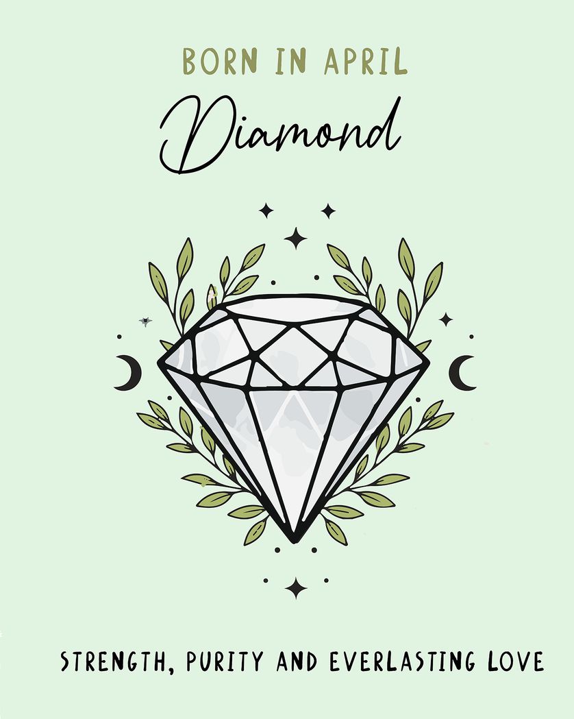Card design "April Birthstone - group Birthday ecard"