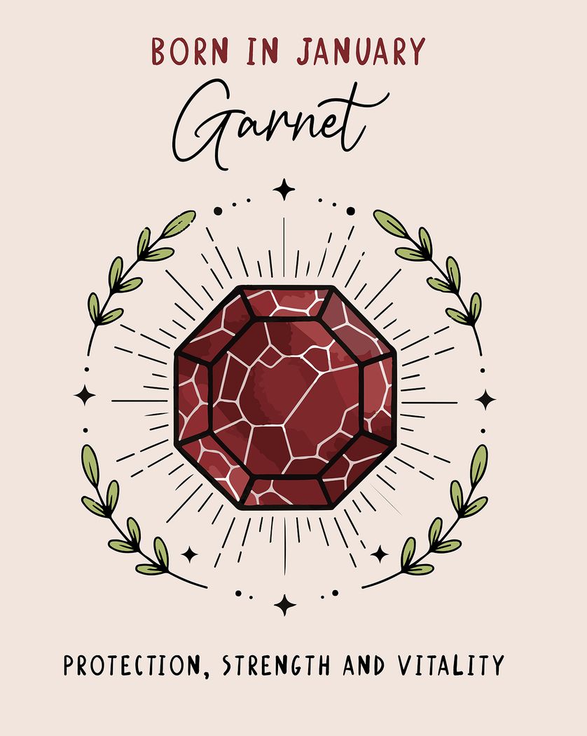 Card design "January Birthstone - group Birthday ecard"