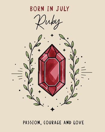 Use July Birthstone - group Birthday ecard