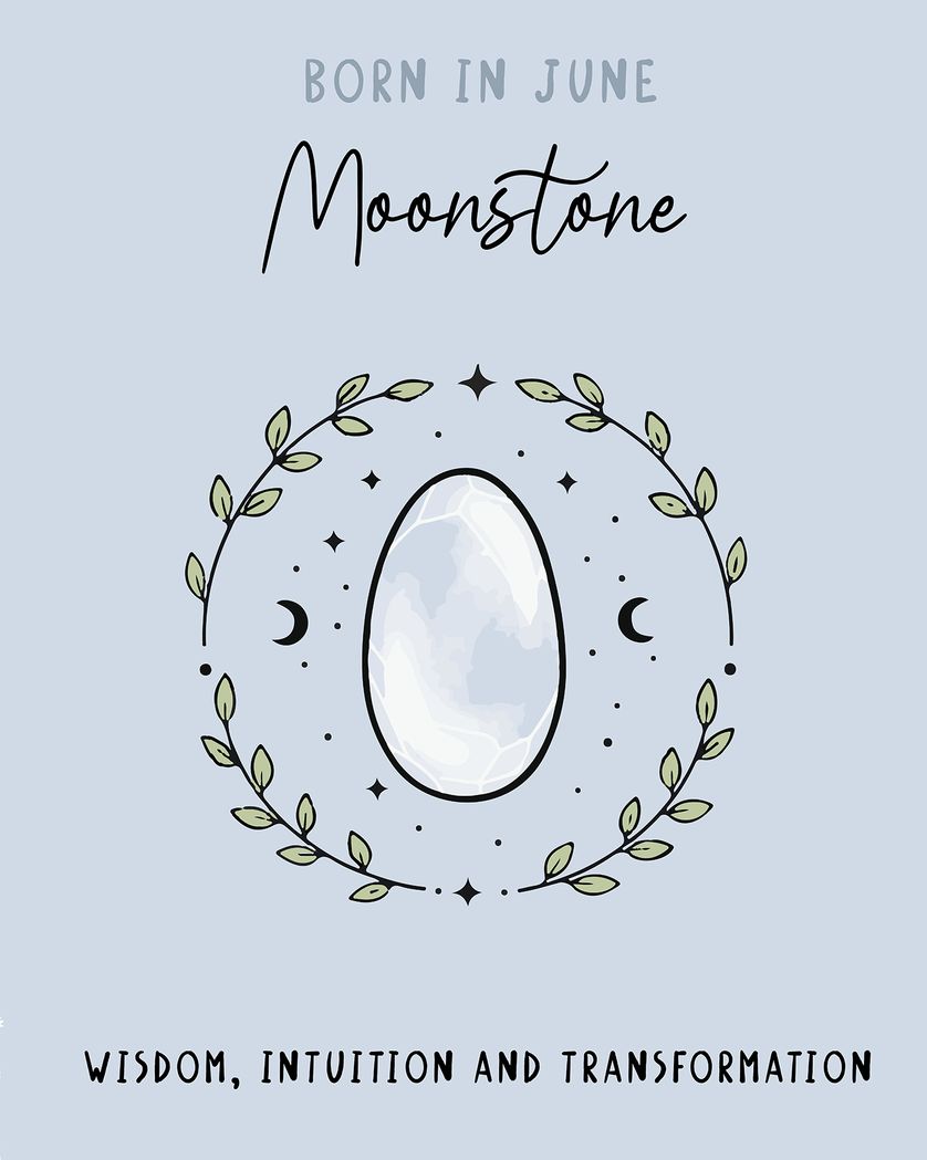 Card design "June Birthstone - group Birthday ecard"