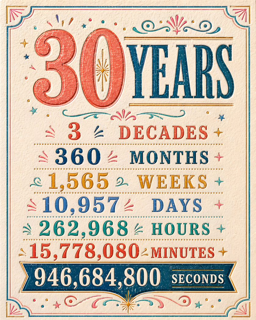 Card design "30 years breakdown - group Birthday ecard"