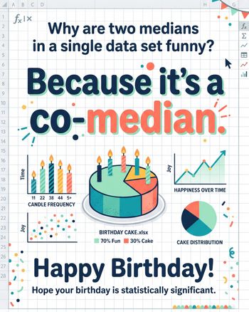 Use Funny Data - group birthday ecard